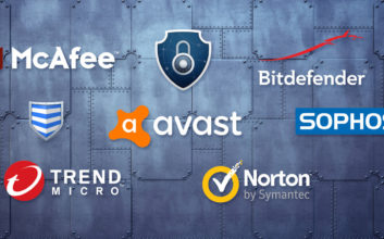 best Antivirus Security