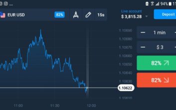 Which Moment is the Best While Using the Trendline on Olymp Trade