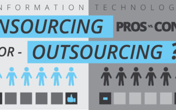 Outsourcing and In-sourcing: Pros and Cons