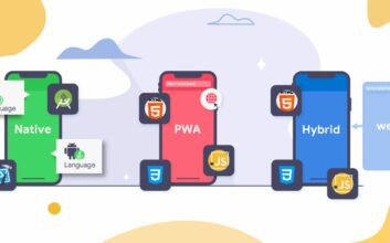 PWA VS HYBRID