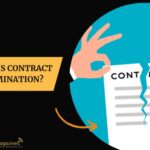 What is Contract Termination?