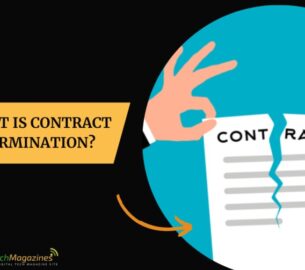 What is Contract Termination?