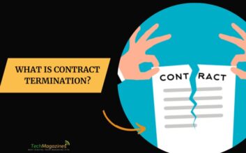 What is Contract Termination?