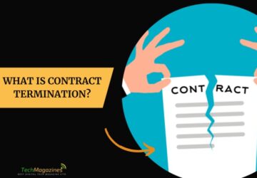 What is Contract Termination?